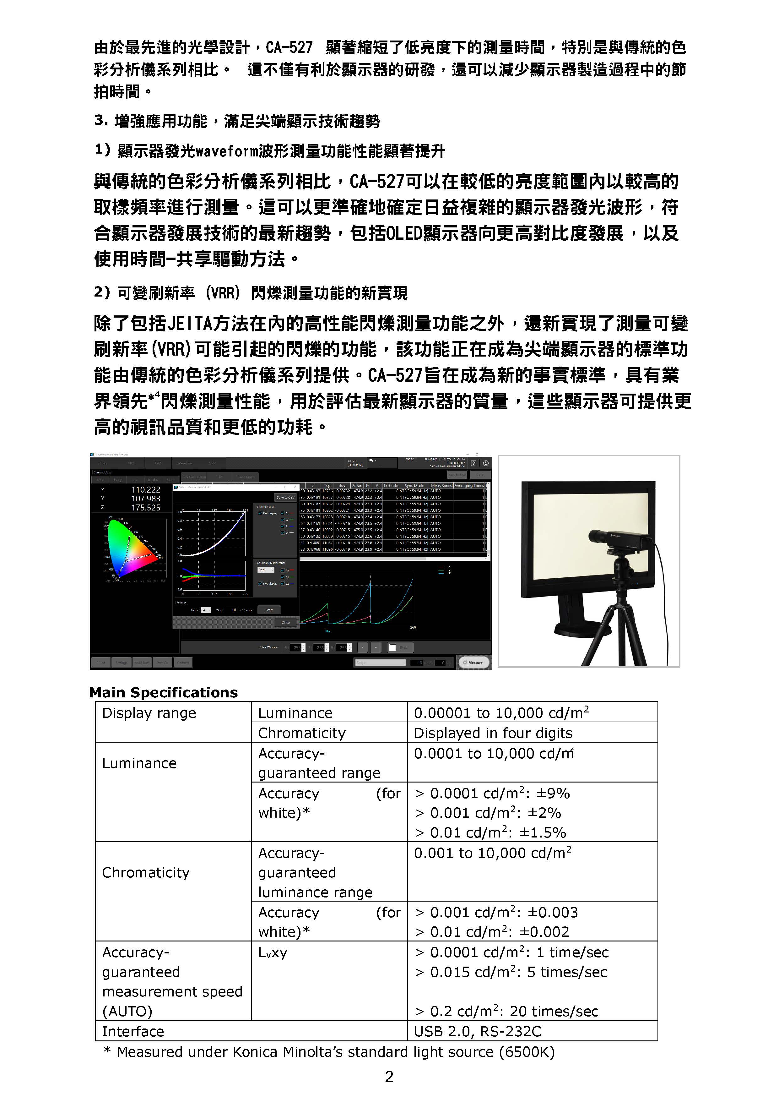 發(fā)佈新一代顯示色彩分析儀“CA-527”，實(shí)現(xiàn)業(yè)界最高水準(zhǔn)的低亮度測量和高速 2
