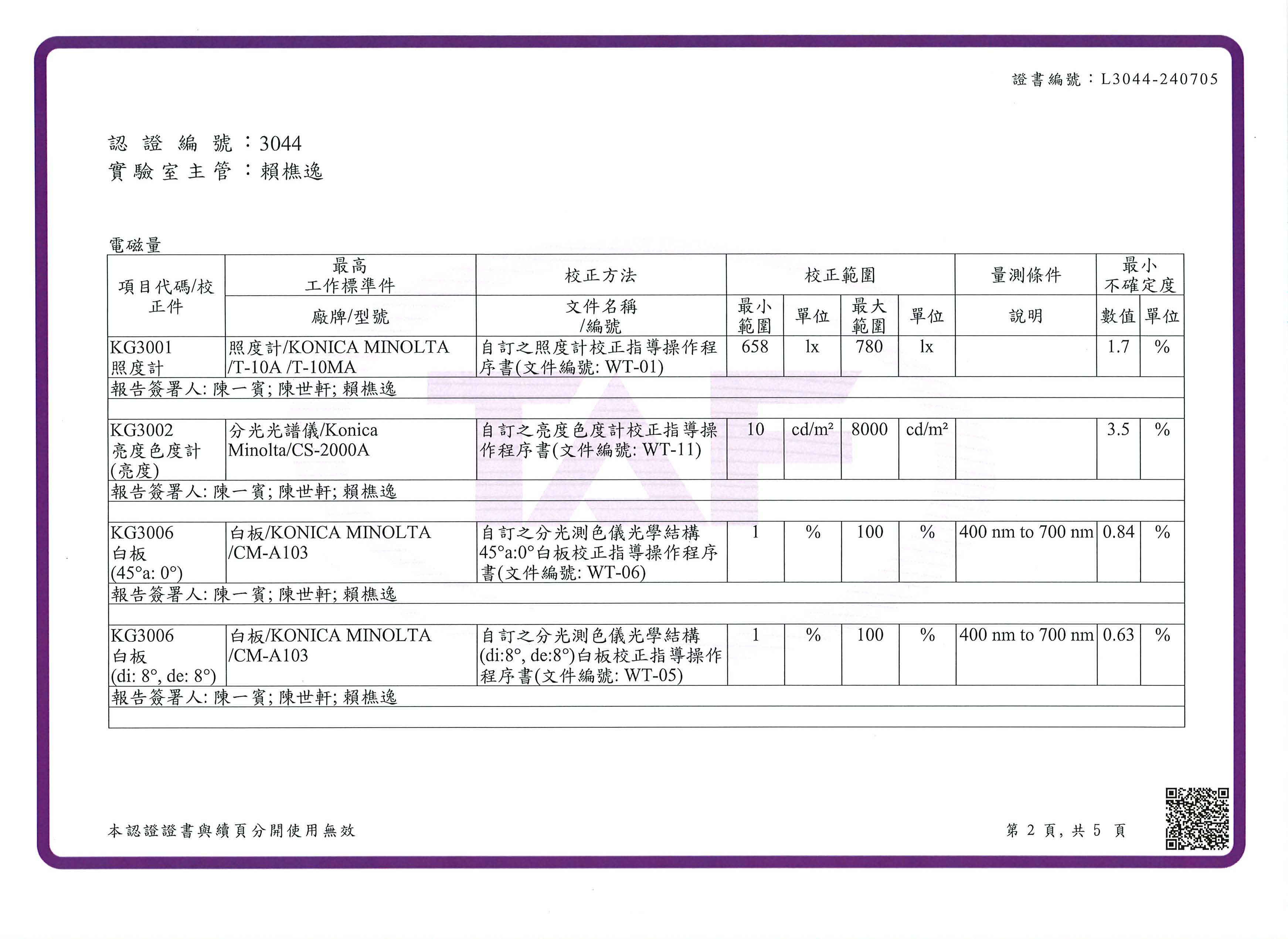 校正範圍 1-1