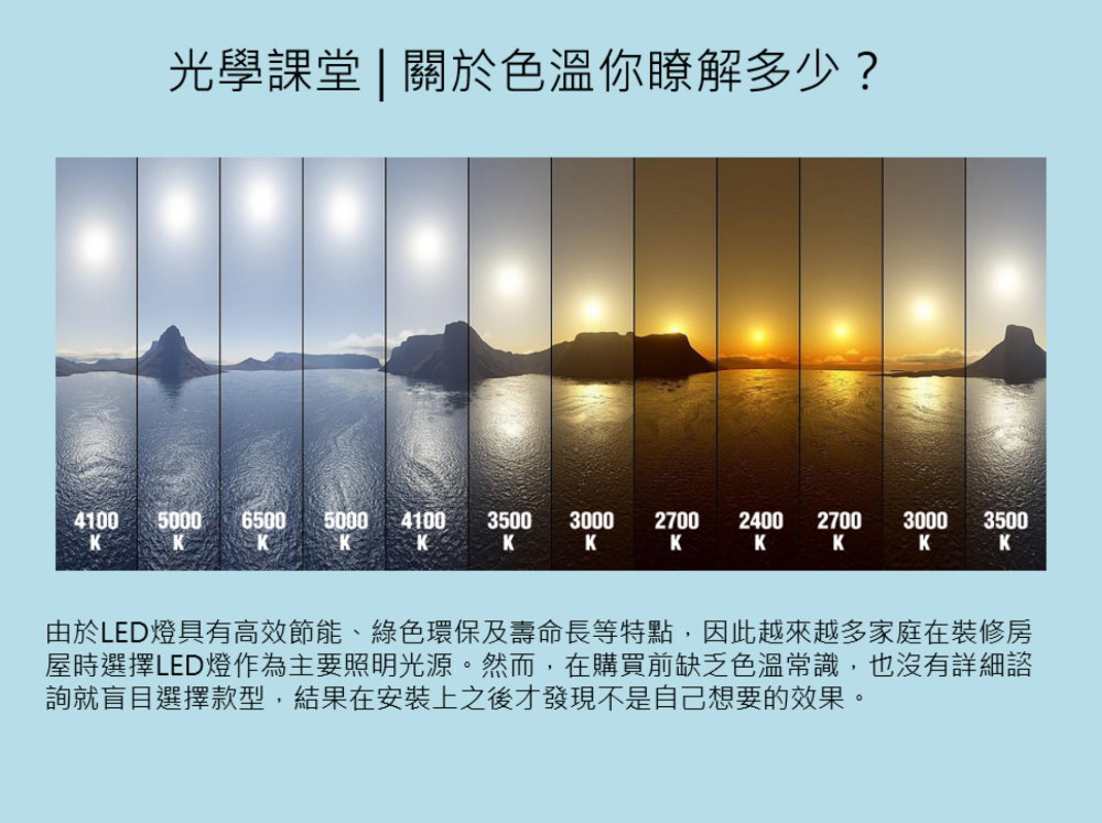 光學課堂 | 關於色溫你瞭解多少？ 1