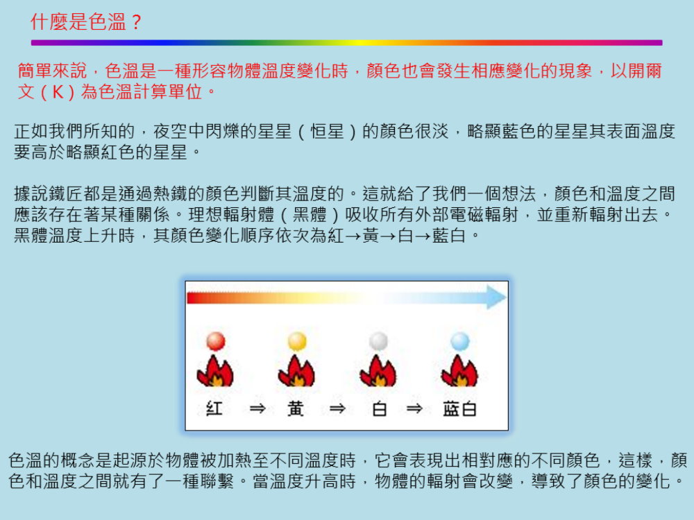 光學課堂 | 關於色溫你瞭解多少？ 2